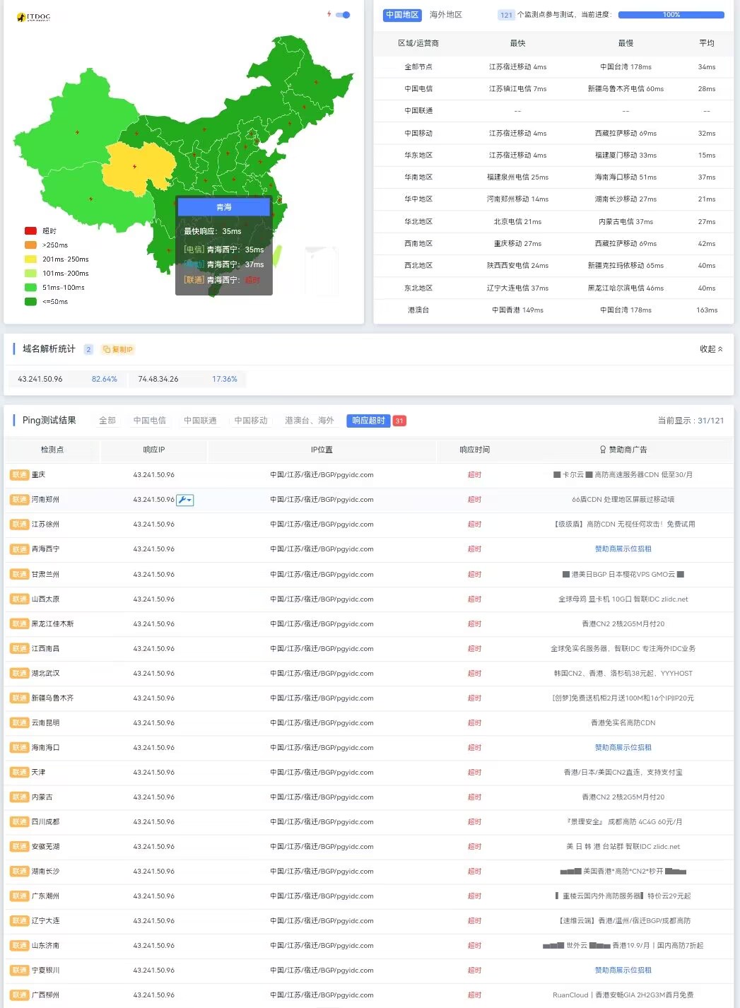 宿迁蒲公英机房联通方向失联106分钟